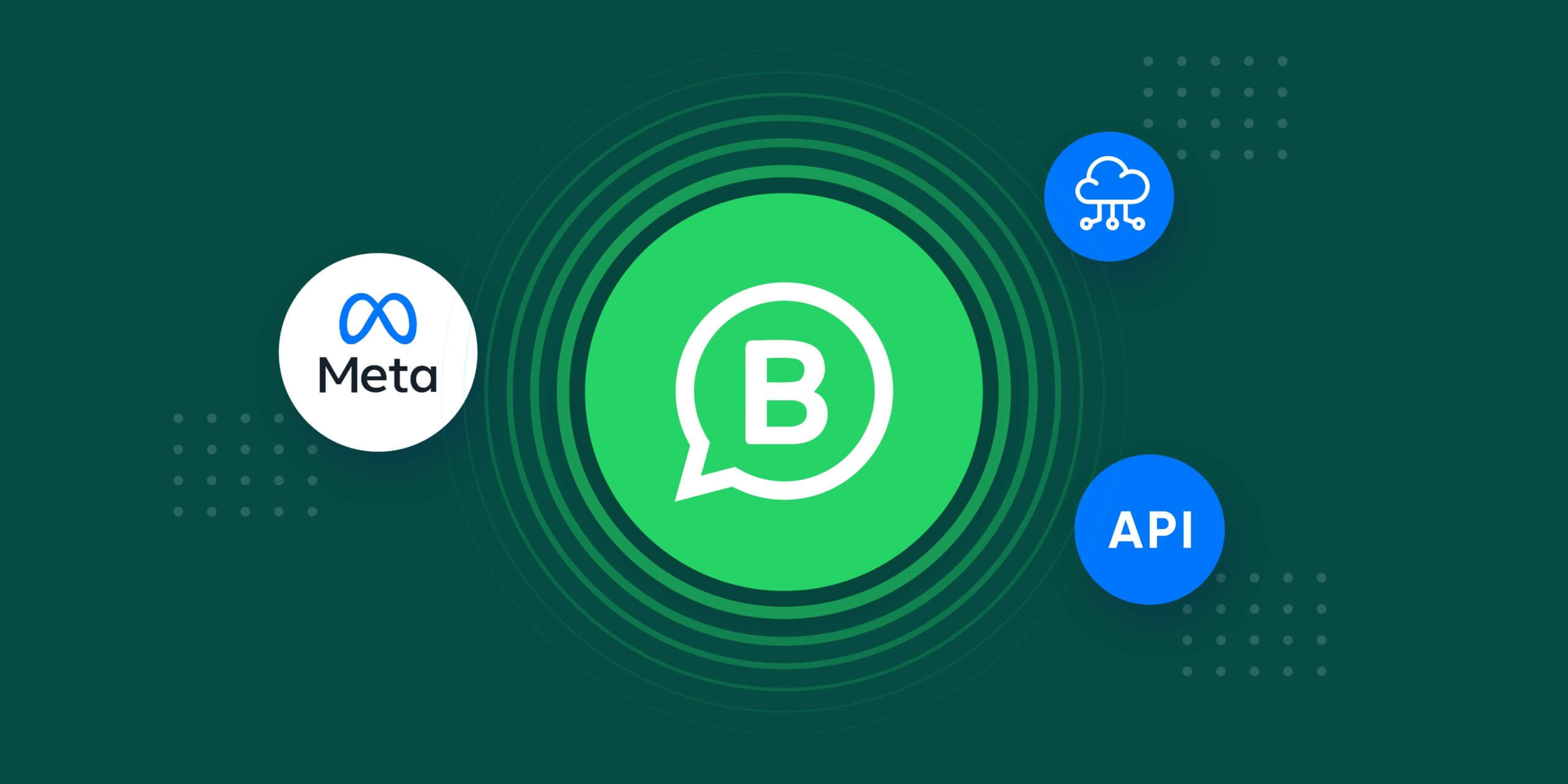 Meta-WhatsApp-Cloud-API